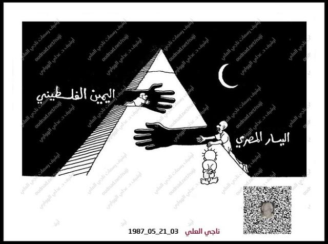 التيار اليساري في مصر والتيار اليميني الفلسطيني